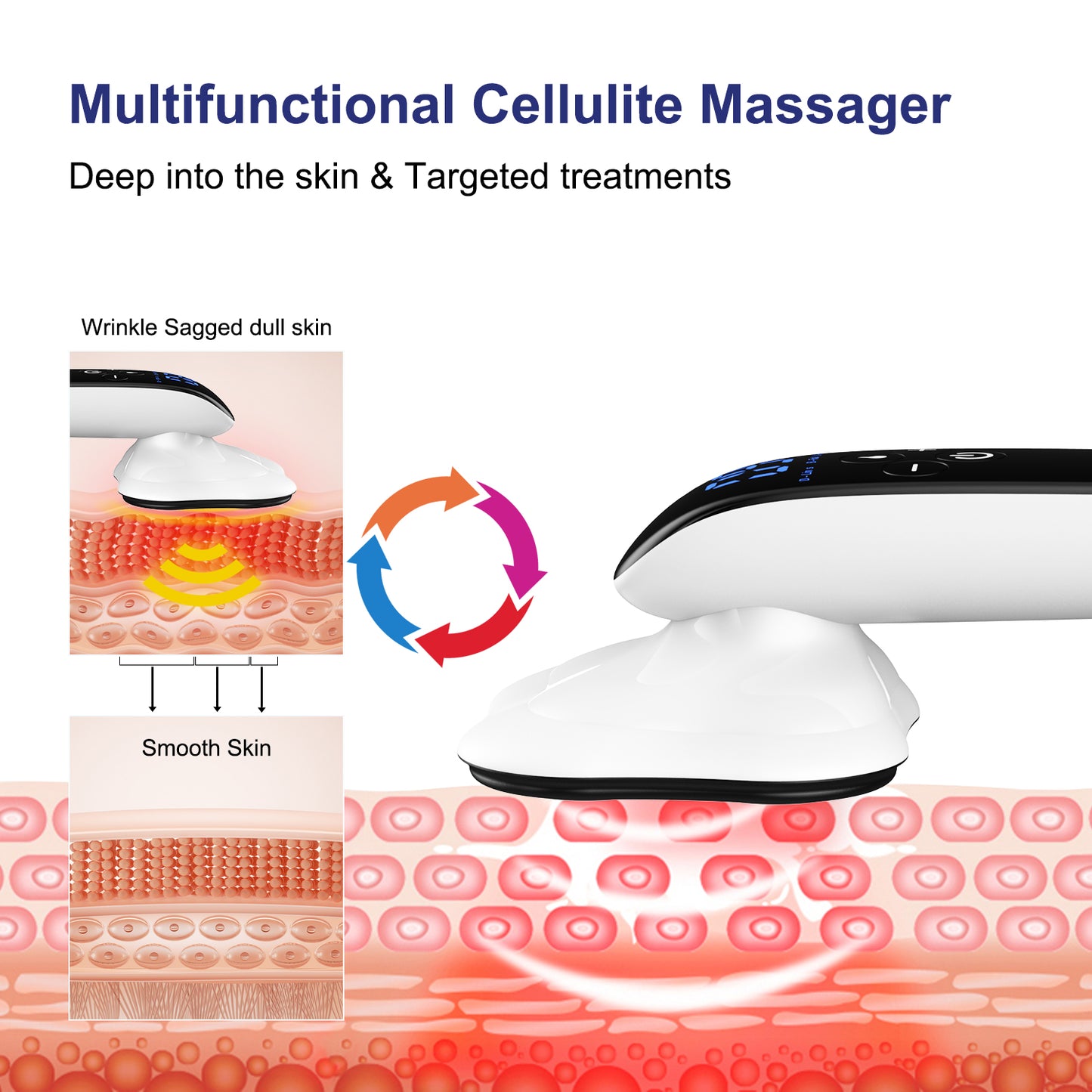 New version Cellulite Remover Massager Body Sculpting Machine for Arm, Belly, Leg